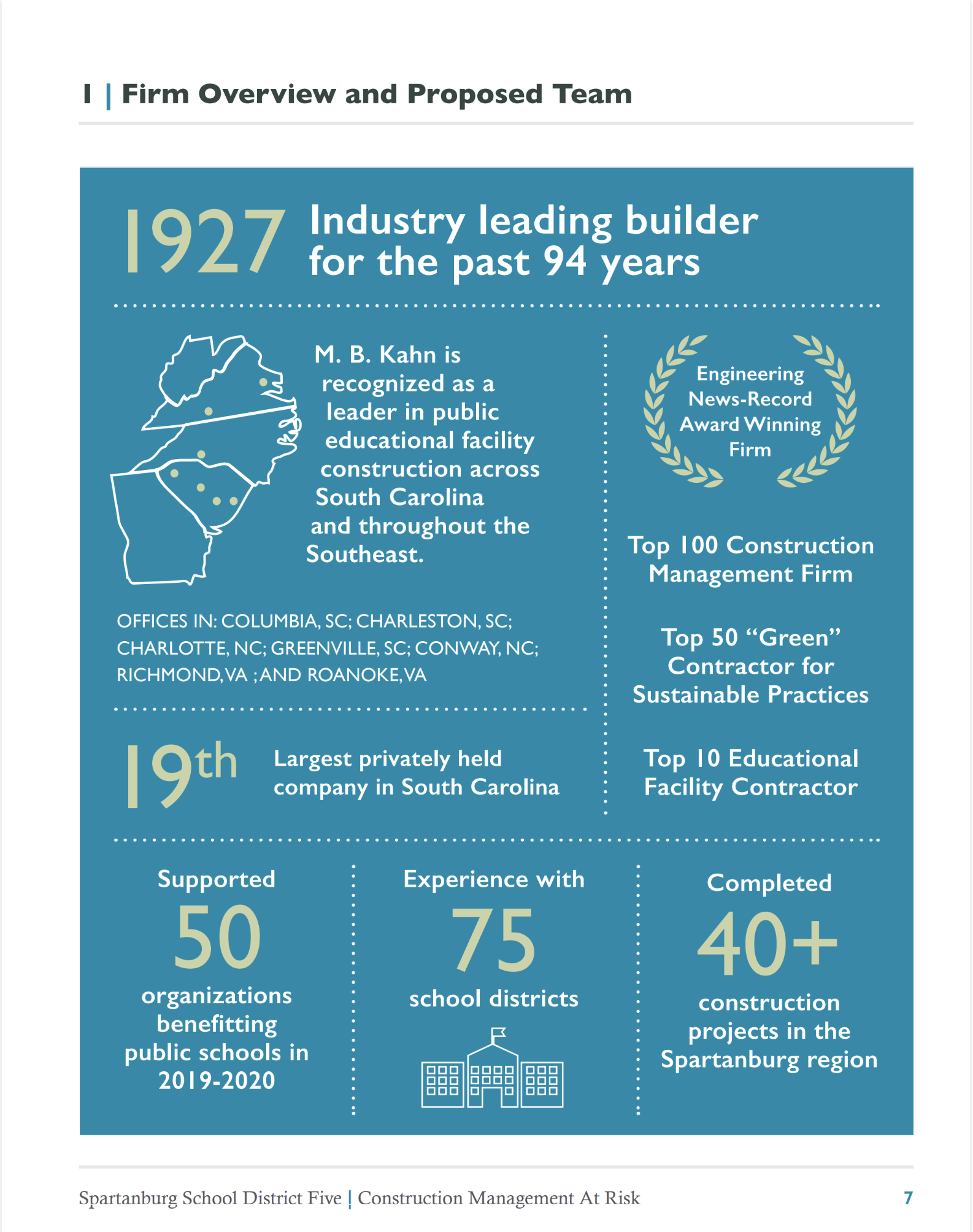 Screenshot 2023-05-21 at 1.09.57 PM