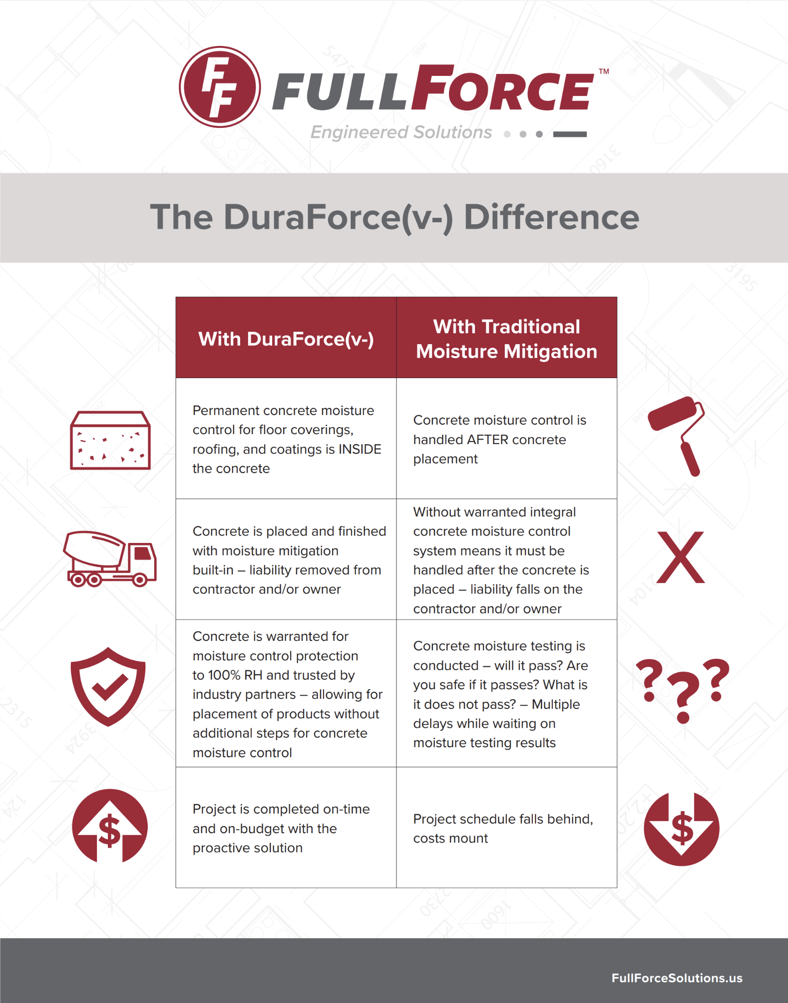 Screenshot 2023-05-21 at 1.48.20 PM