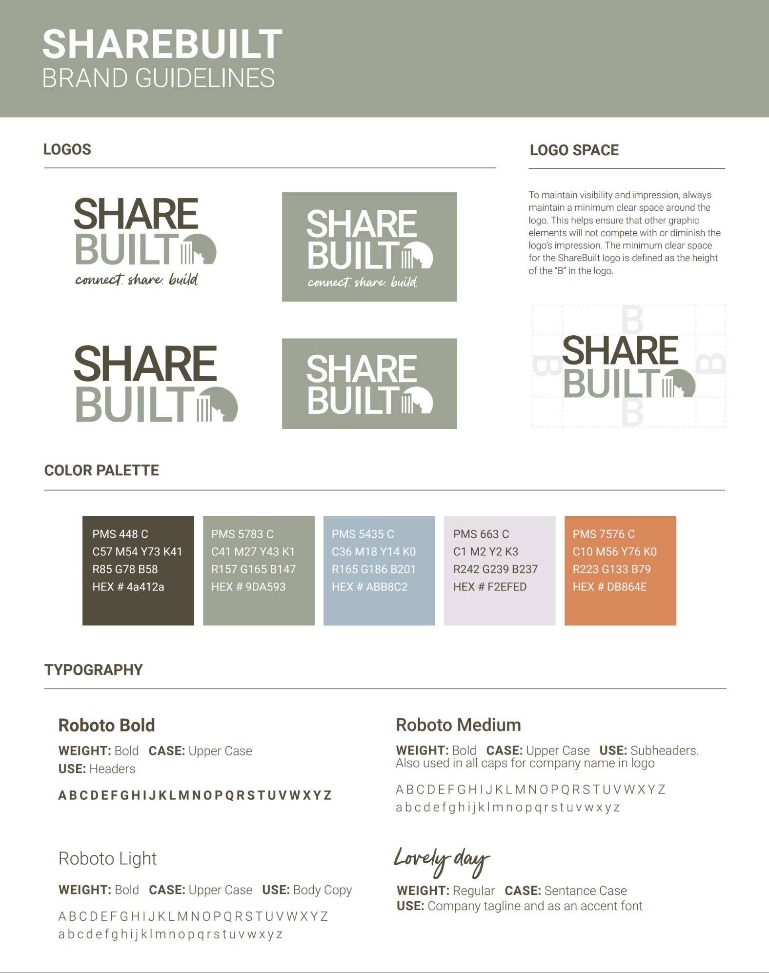 Screenshot 2023-05-21 at 11.56.53 AM