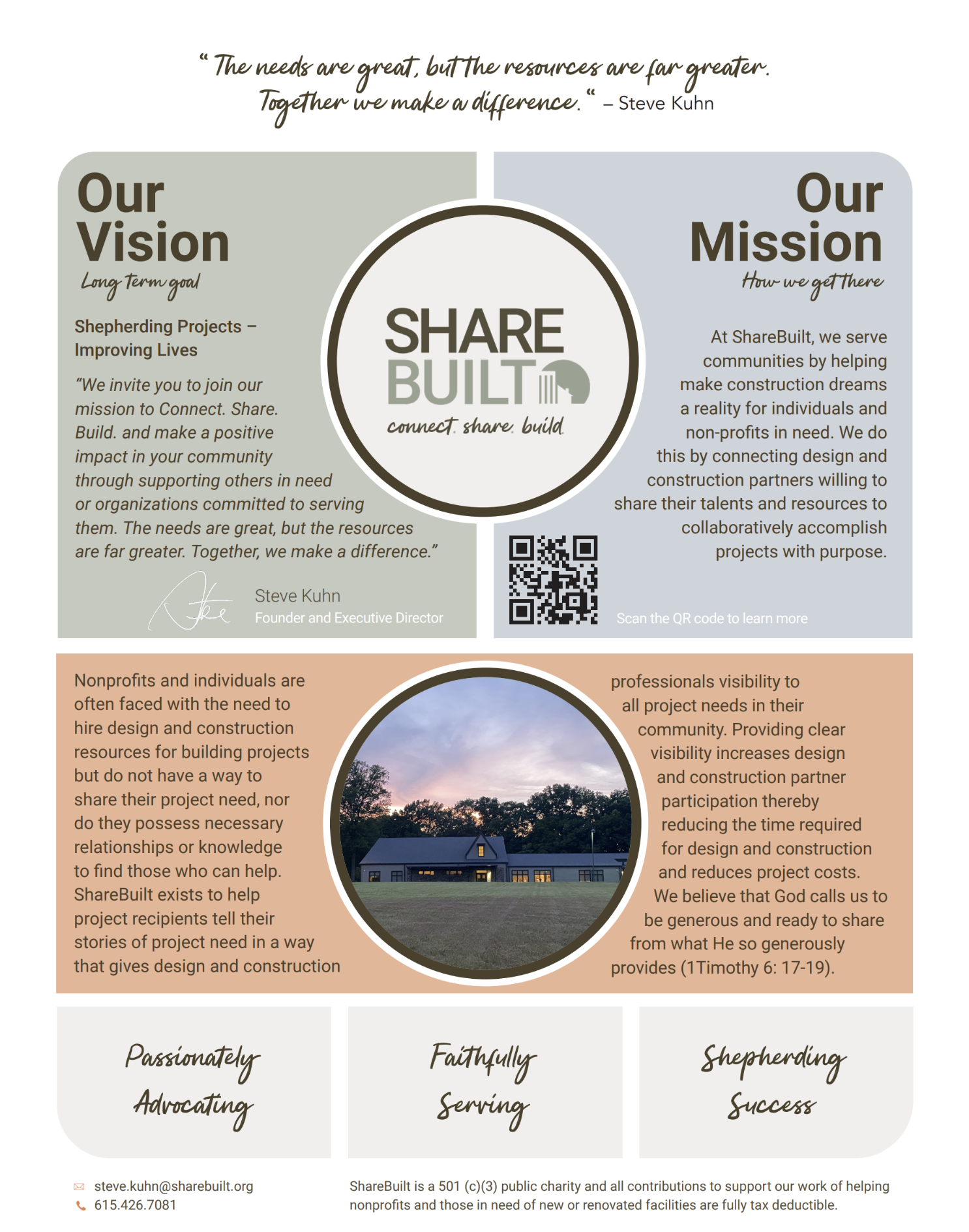 Screenshot 2023-05-21 at 12.05.34 PM